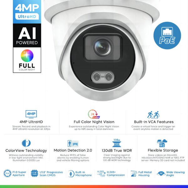 FTD512 4K PoE IP Turret Dome Camera - 图片 6